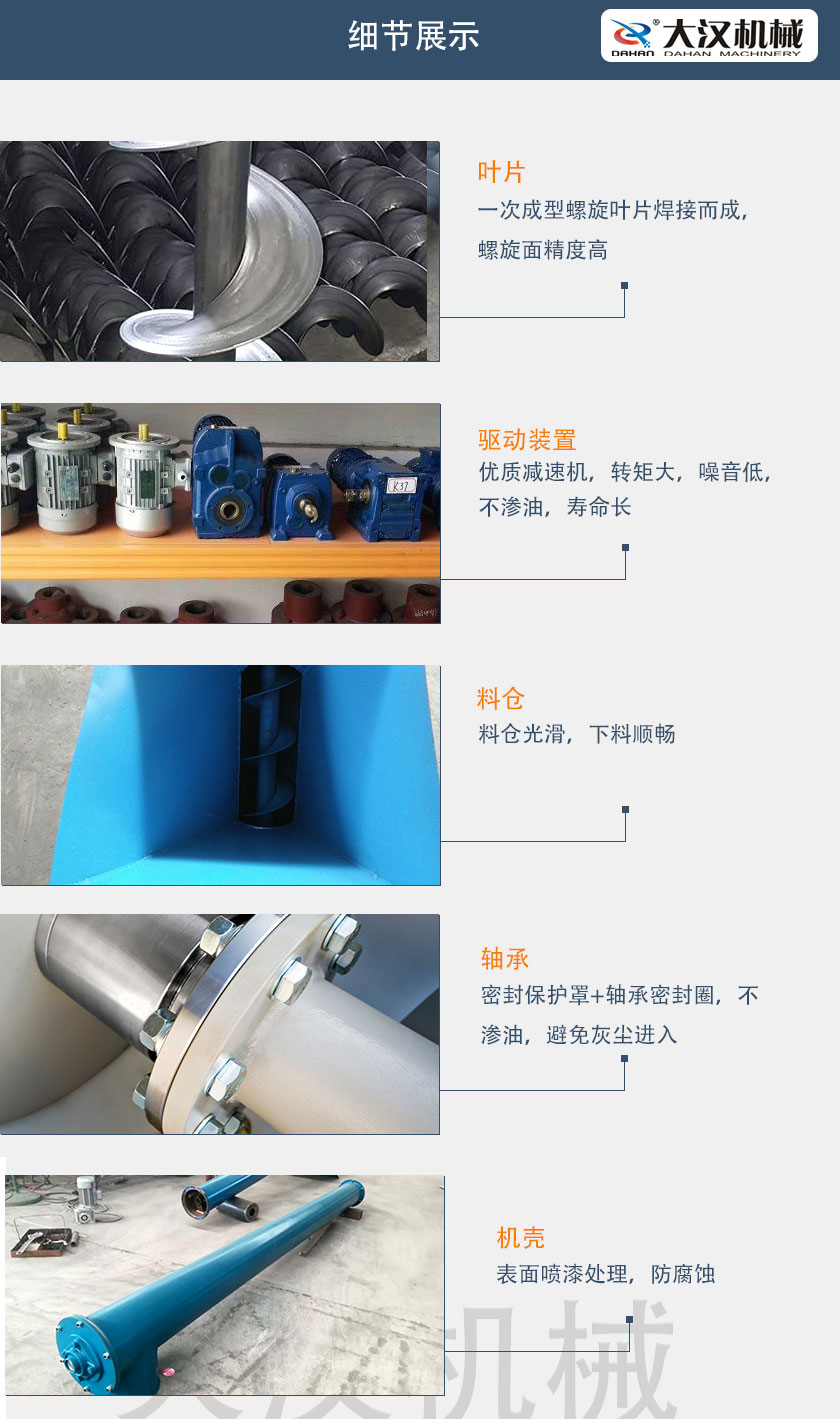 LS114螺旋輸送機結構