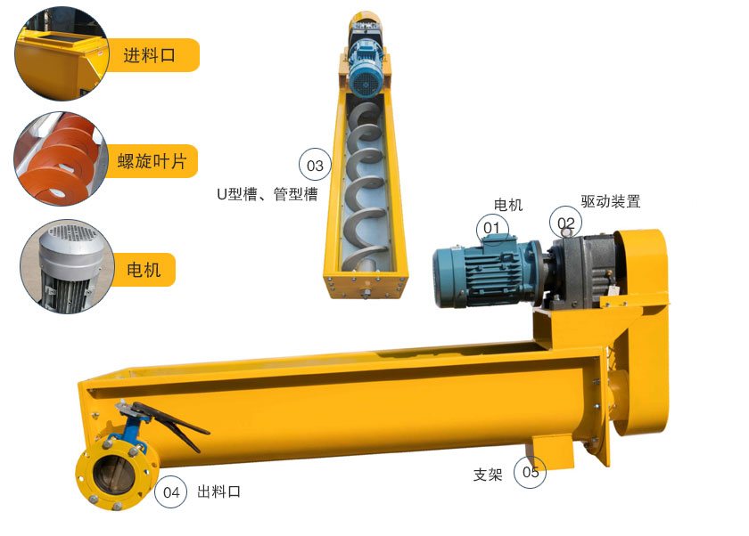 無(wú)軸螺旋輸送機(jī)結(jié)構(gòu)圖