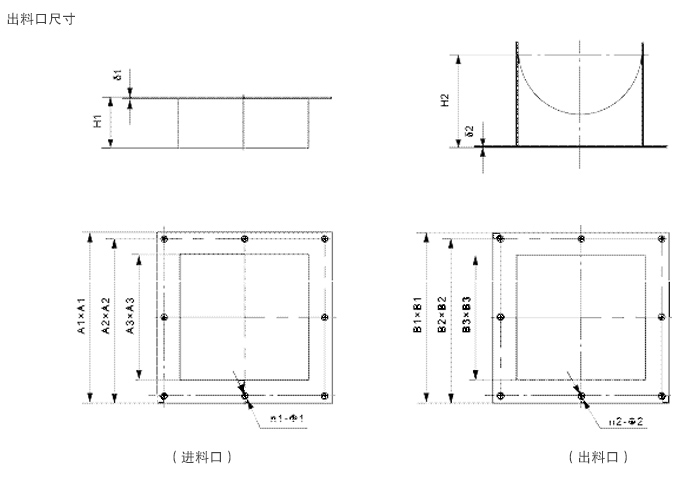 管式螺旋輸送機進、出料口