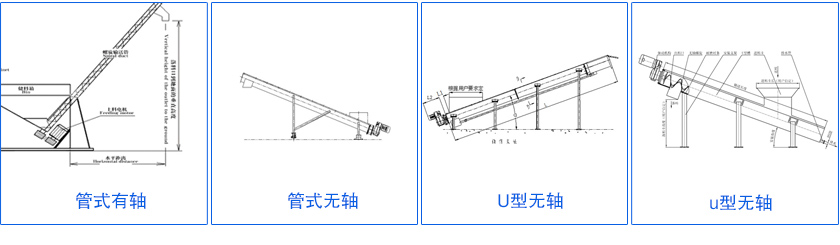 傾斜螺旋輸送機設計圖