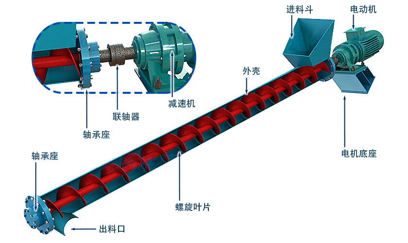 蛟龍輸送機結構圖