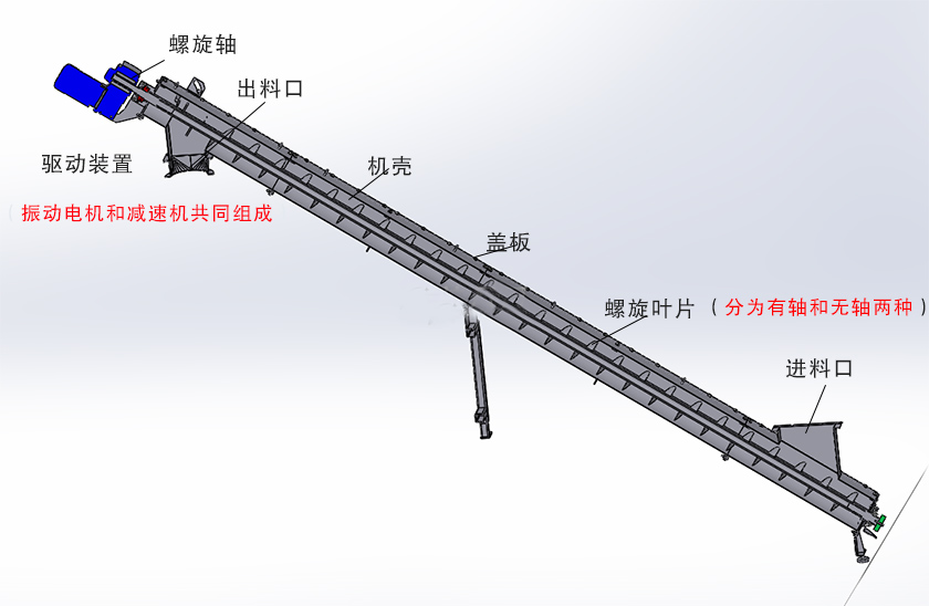 粉體螺旋上料機結構