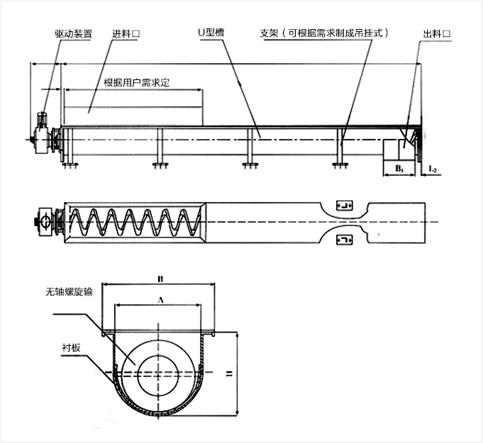 LSS無軸螺旋輸送機結構圖