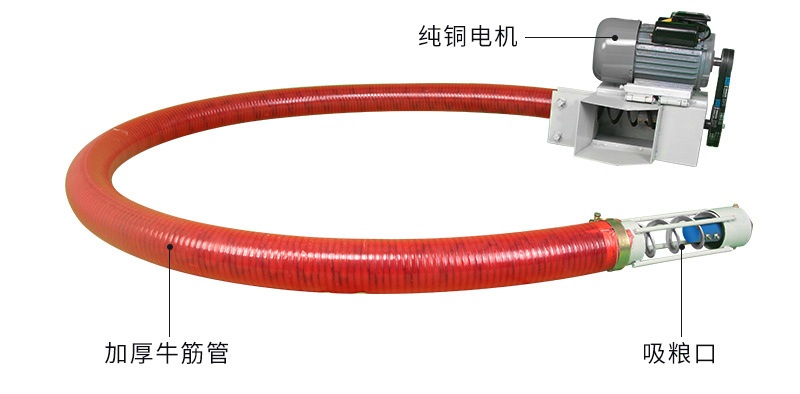 軟管絞龍輸送機結構